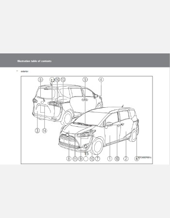 toyota sienta 2015 2016 2017 and 2018 owners manual